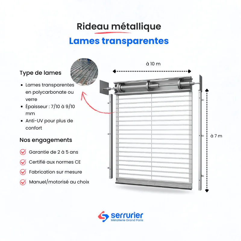 Rideau métallique transparent polycarbonate