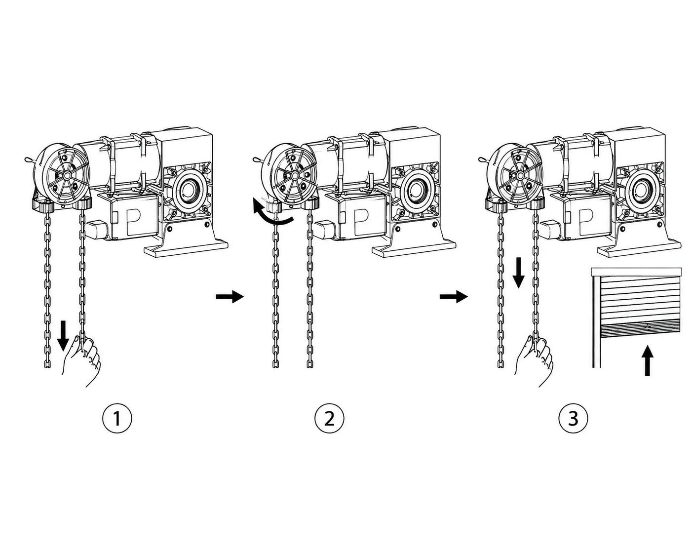 Débrayage rideau métallique à moteur latéral